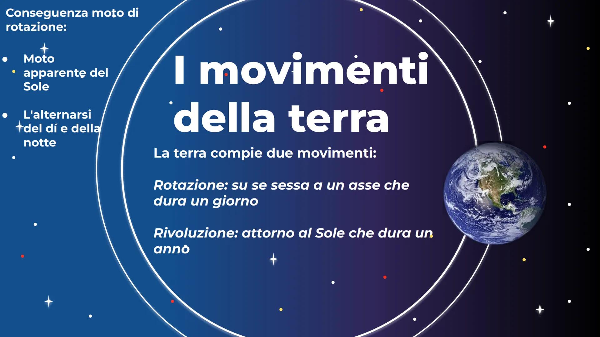 IL PIANETA
TERRA
A cura di Adam Il sistema
solare
La terra fa parte del sistema solare,
assieme ad altri 7 pianeti (Mercurio,
Venere, Terra,
