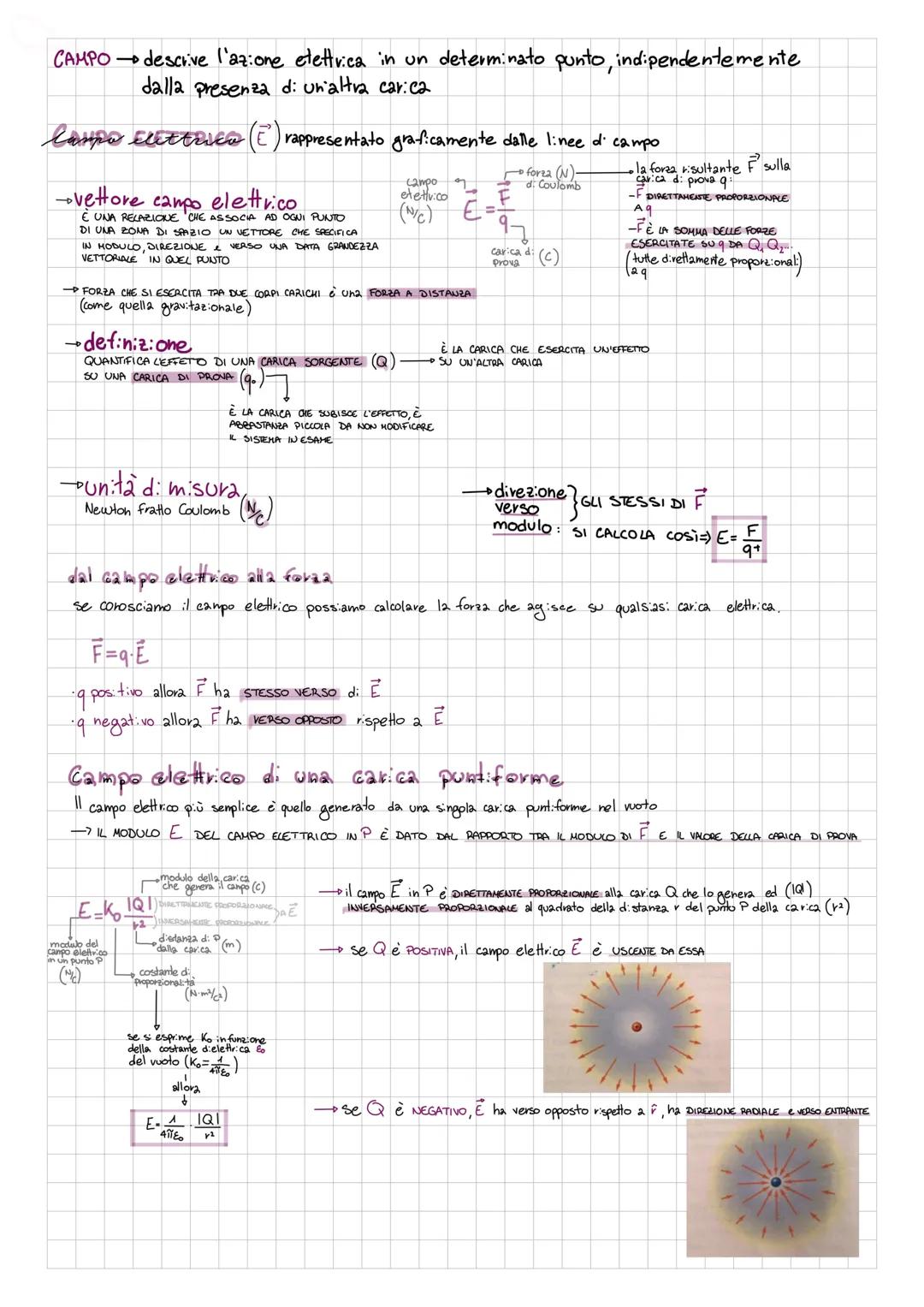 il campo elettrico e il potenziale elettrico 