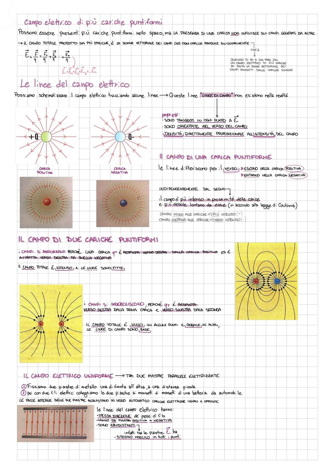 # CAMPO descrive l'azione elettrica in un determinato punto, indipendentemente
dalla presenza di un'altra carica

lampa Elettrico (E) rappre