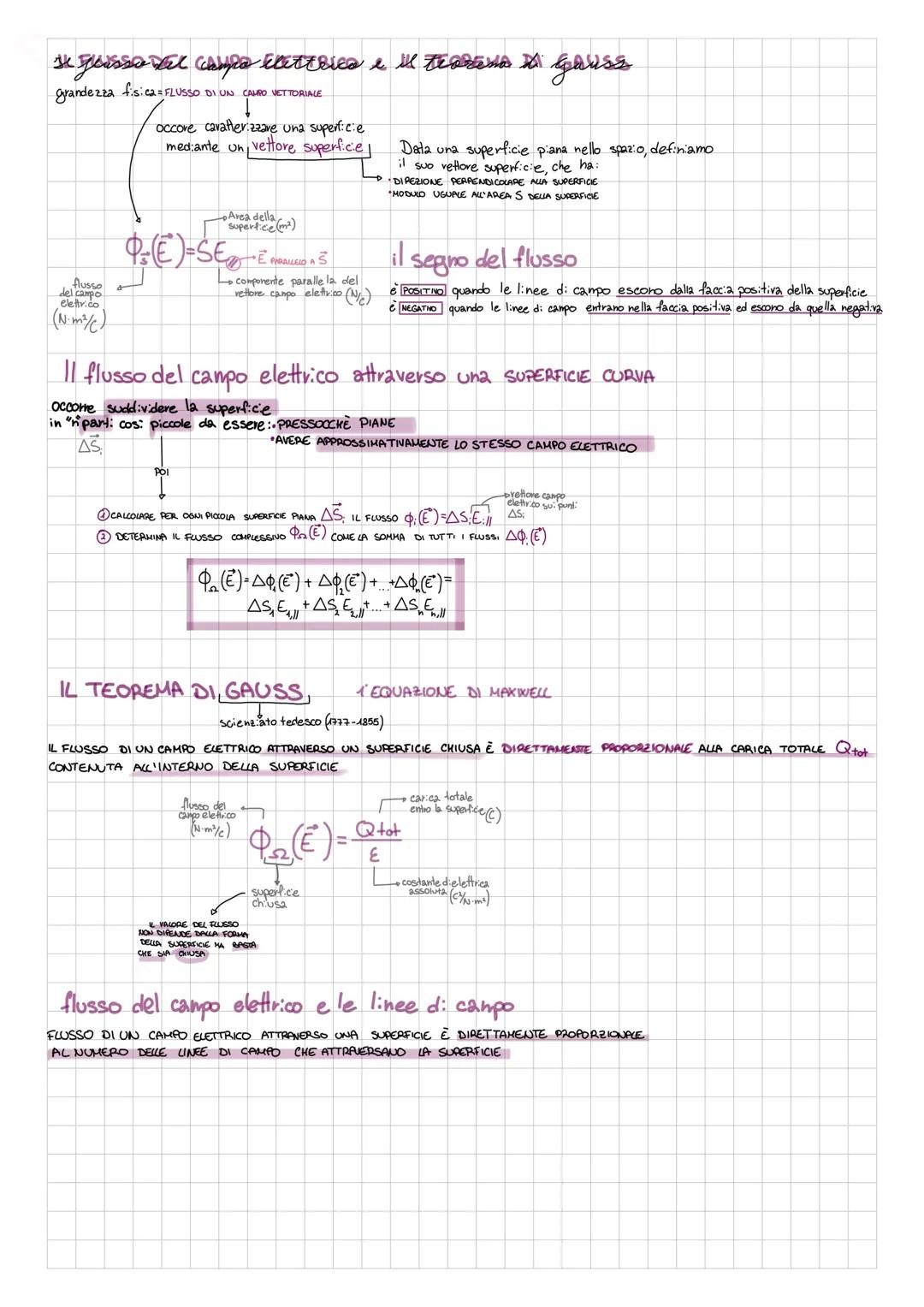 # CAMPO descrive l'azione elettrica in un determinato punto, indipendentemente
dalla presenza di un'altra carica

lampa Elettrico (E) rappre