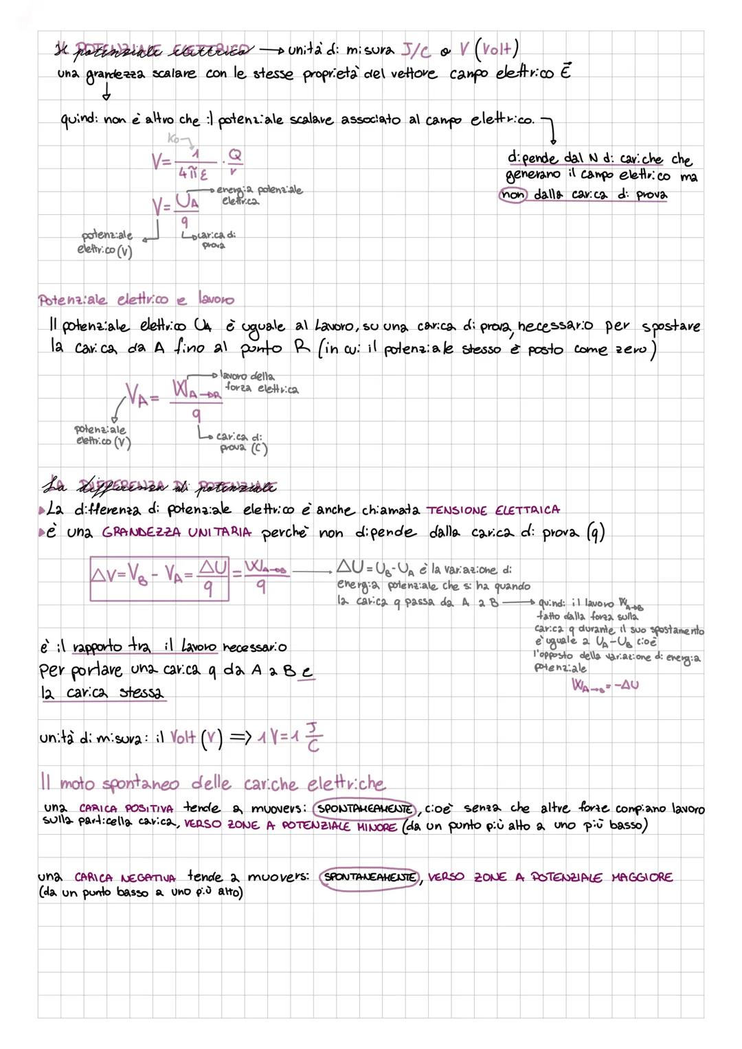 # CAMPO descrive l'azione elettrica in un determinato punto, indipendentemente
dalla presenza di un'altra carica

lampa Elettrico (E) rappre