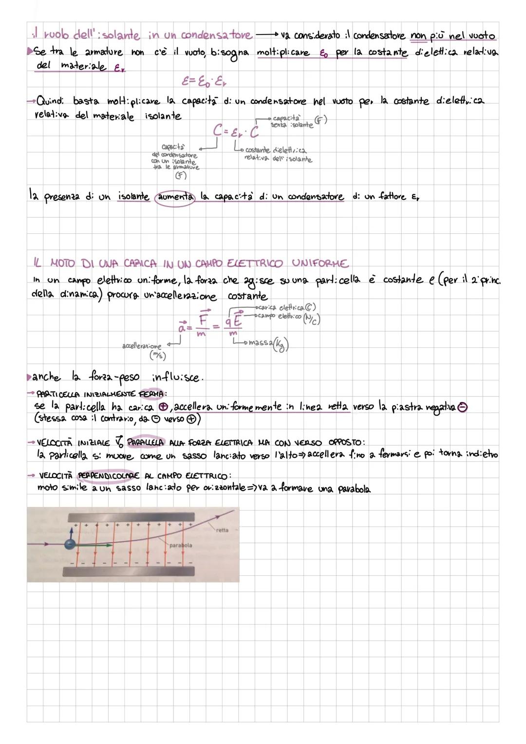 # CAMPO descrive l'azione elettrica in un determinato punto, indipendentemente
dalla presenza di un'altra carica

lampa Elettrico (E) rappre