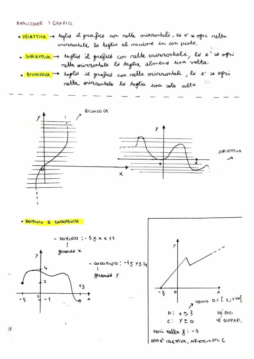 FUNZIONI
FUNZIONE DATI 2 INSIENI NON VUOTI A E B DEFINISCE FUNZIONE DA A ABESI INDICA
CORRISPONDE
CON f: A+B UNA RELAZIONE
UNO E UN SOLO ELE
