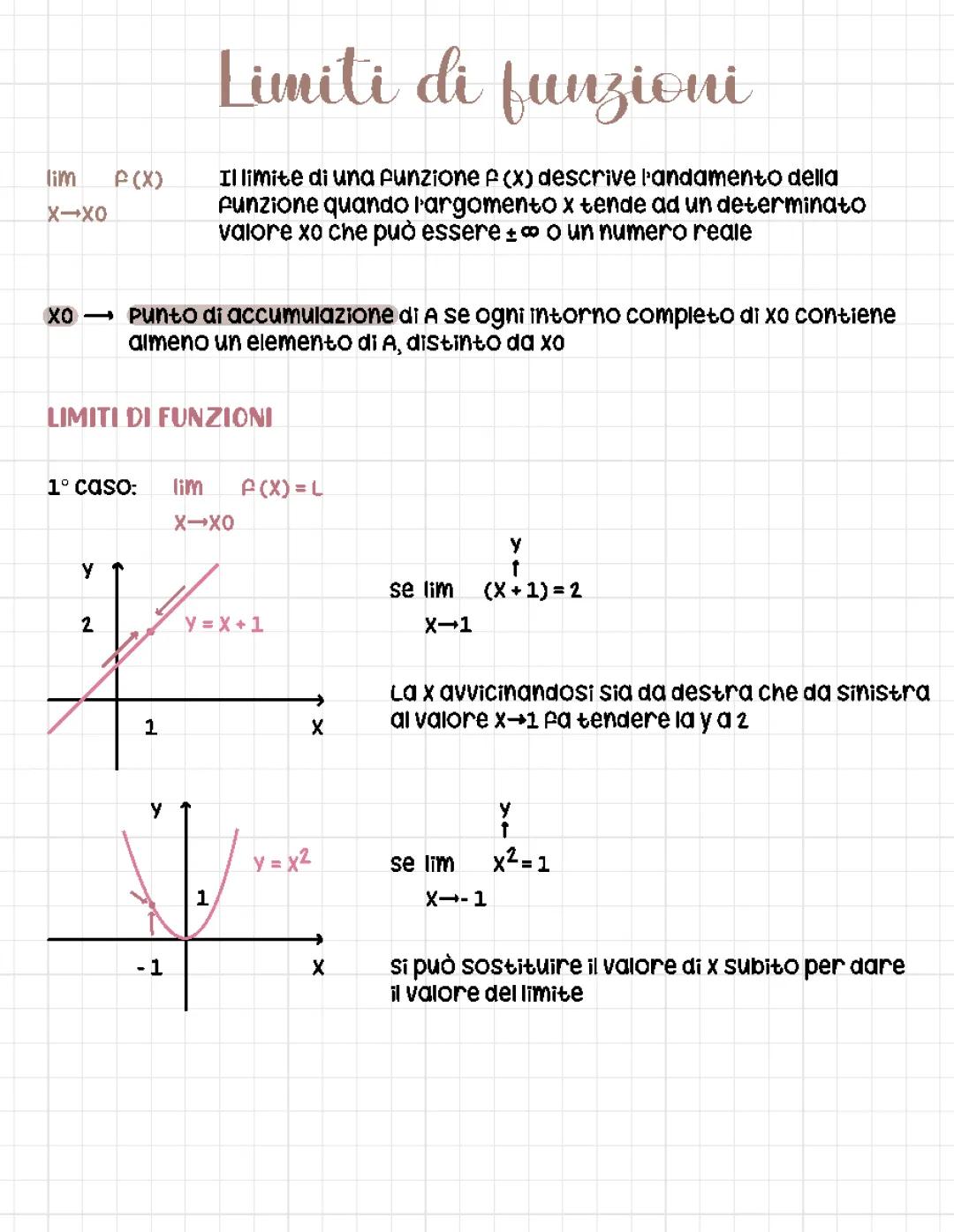 Limiti in Matematica: Spiegazione Semplice e Esercizi Gratuiti PDF