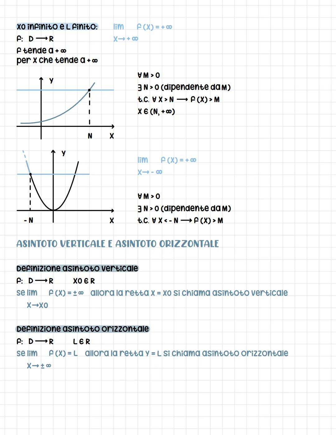 
<p>I limiti di funzioni sono descritti dalla definizione matematica come l'andamento di una funzione f(x) quando l'argomento x tende a un v