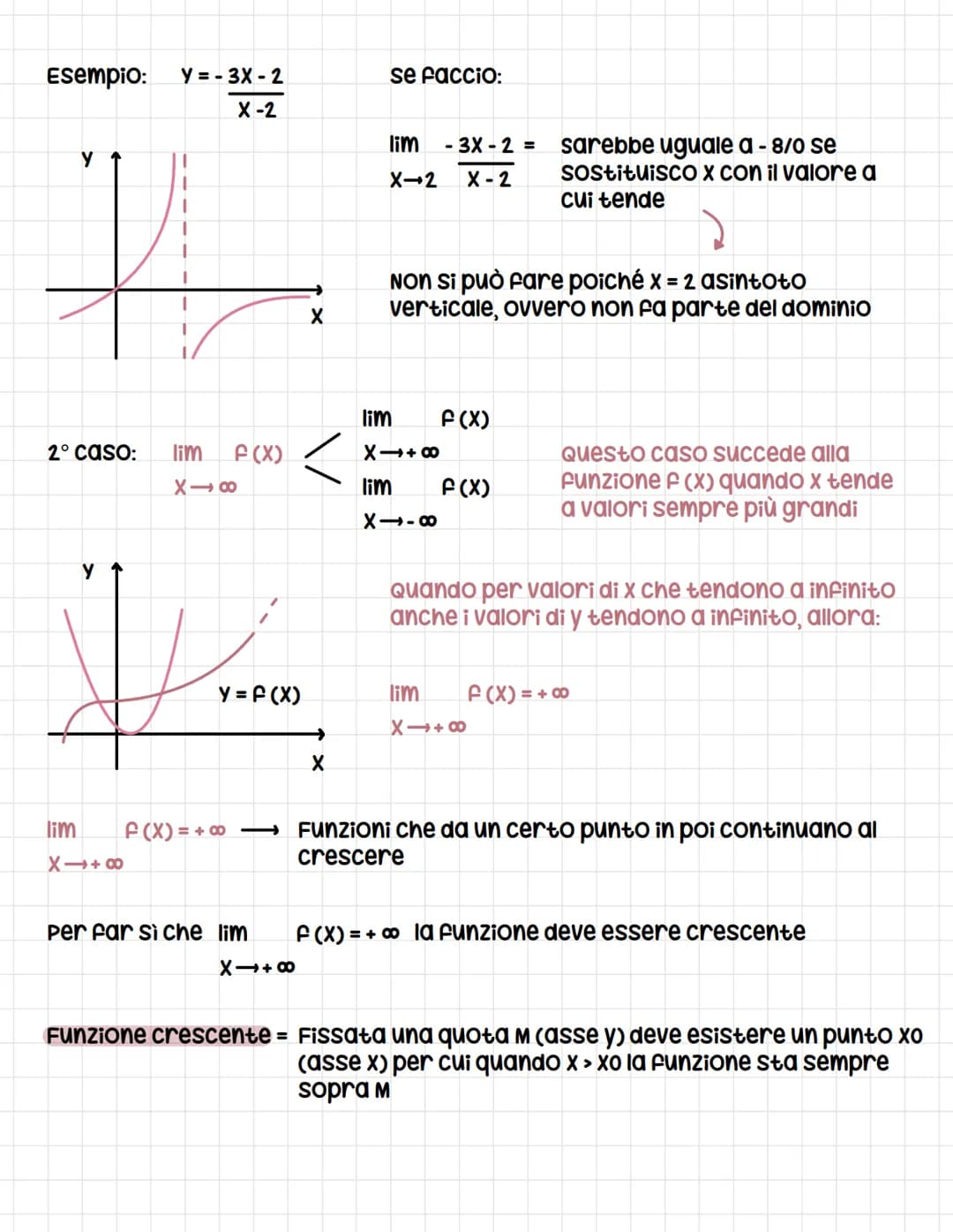 
<p>I limiti di funzioni sono descritti dalla definizione matematica come l'andamento di una funzione f(x) quando l'argomento x tende a un v