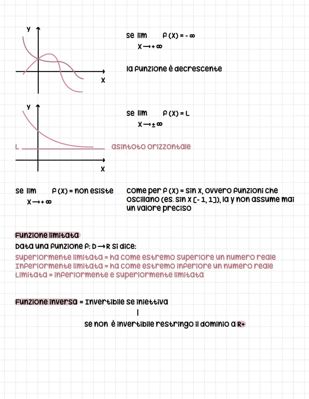 
<p>I limiti di funzioni sono descritti dalla definizione matematica come l'andamento di una funzione f(x) quando l'argomento x tende a un v