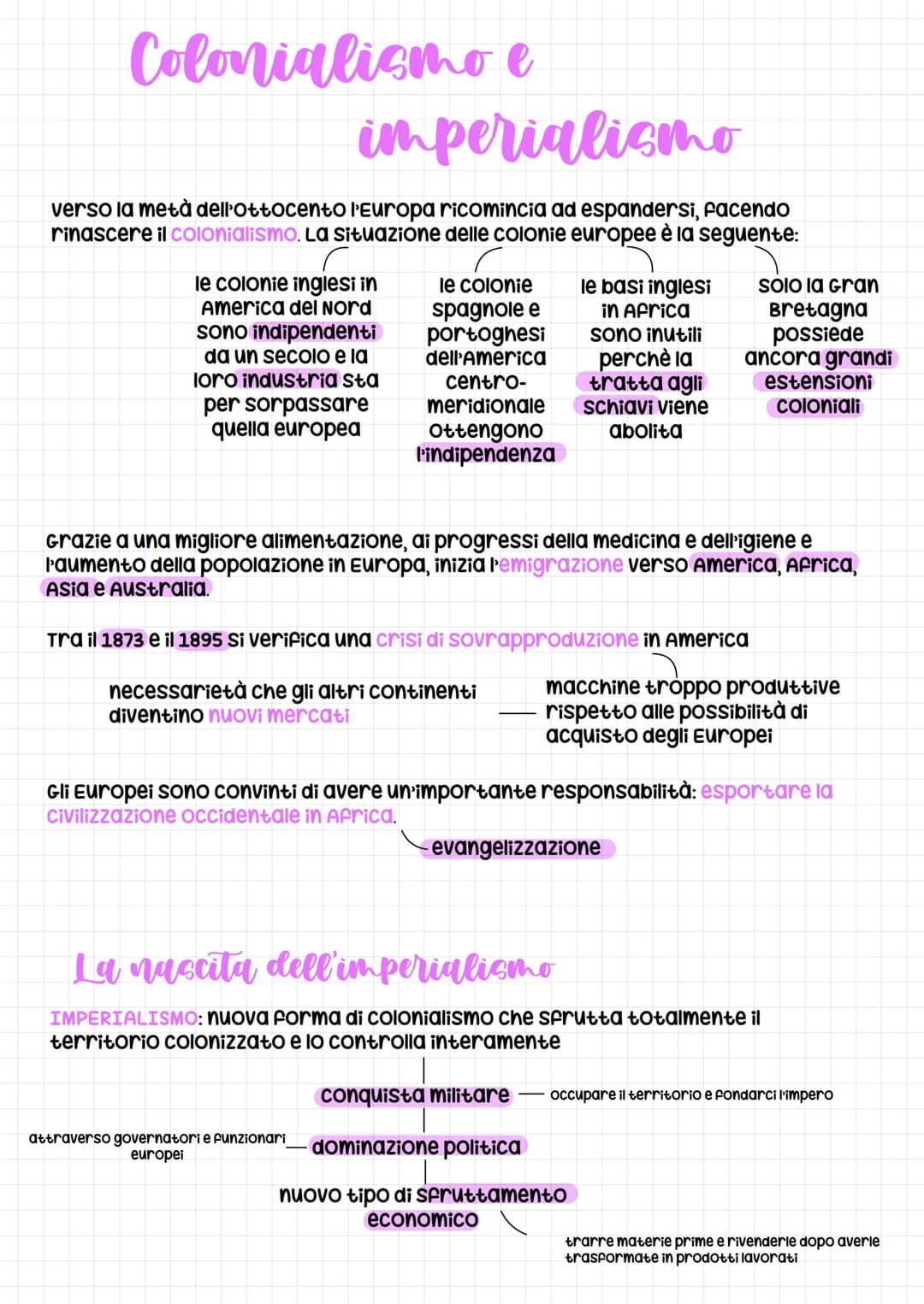 Colonialismo e
imperialismo
verso la metà dell'Ottocento l'Europa ricomincia ad espandersi, facendo
rinascere il colonialismo. La situazione