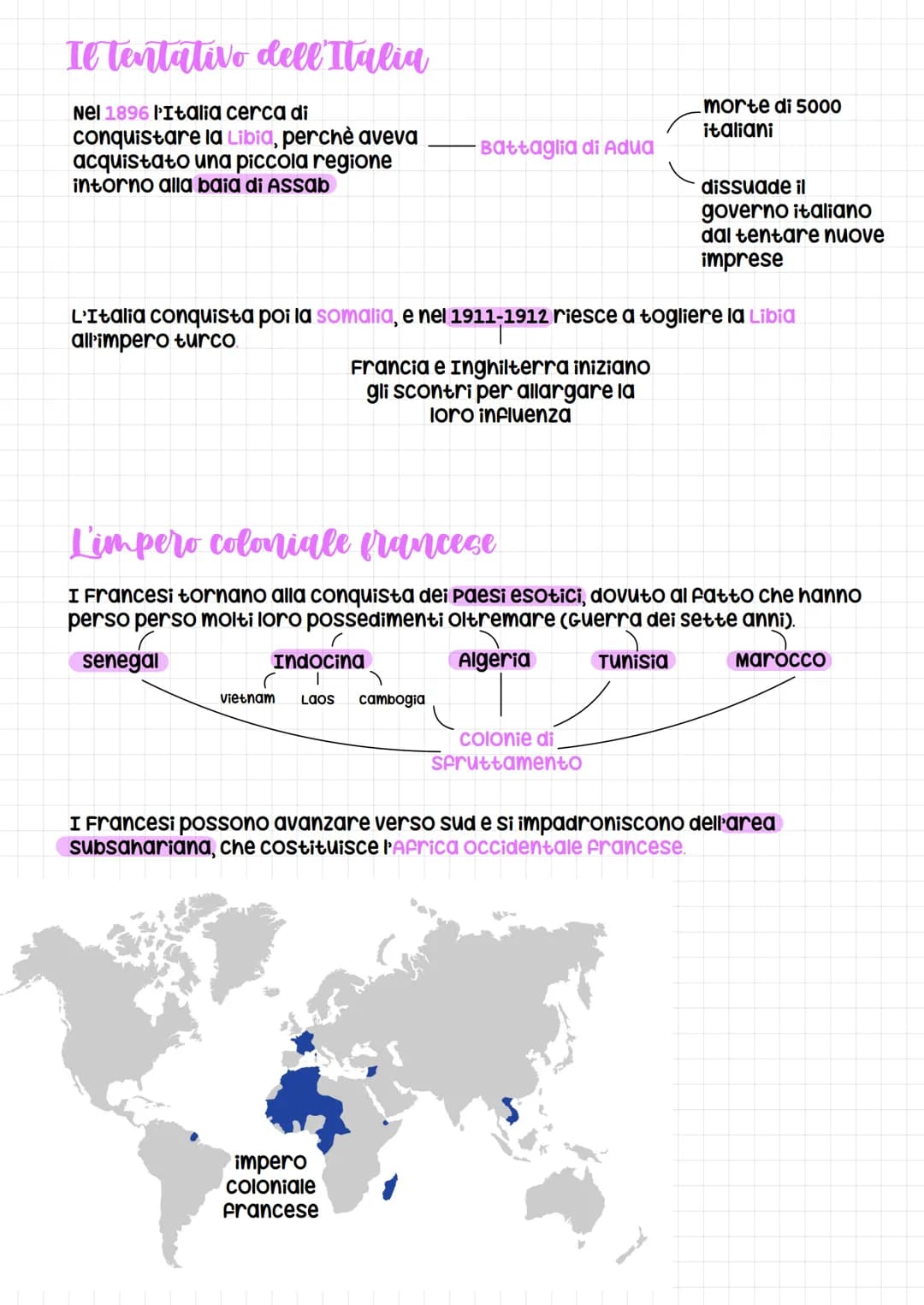 Imperialismo e Colonialismo fine '800 Pdf e Mappa | Differenze e Riassunto