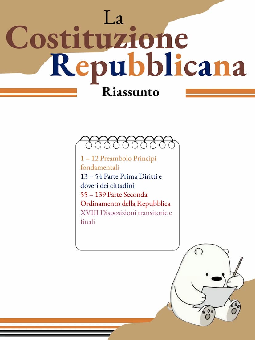 La
Costituzione
I caratteri
La Costituzione può avere diverse caratteristiche in base
alla modalità di emanazione, la Costituzione può esser