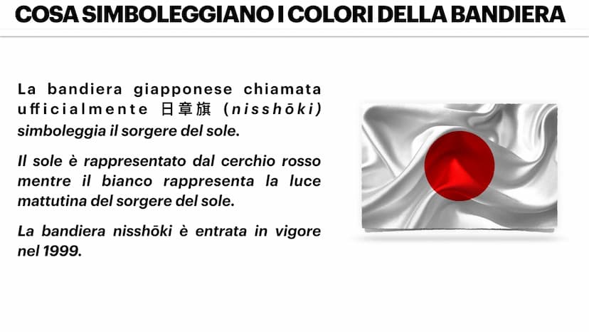 IL GIAPPONE
PEPE FABRIZIA
Her
Kullrite ETIMOLOGIA
Giappone in giapponese si dice ovvero Nihon.
L'ideogramma nichi (A) significa sole mentre 