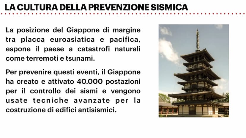 IL GIAPPONE
PEPE FABRIZIA
Her
Kullrite ETIMOLOGIA
Giappone in giapponese si dice ovvero Nihon.
L'ideogramma nichi (A) significa sole mentre 