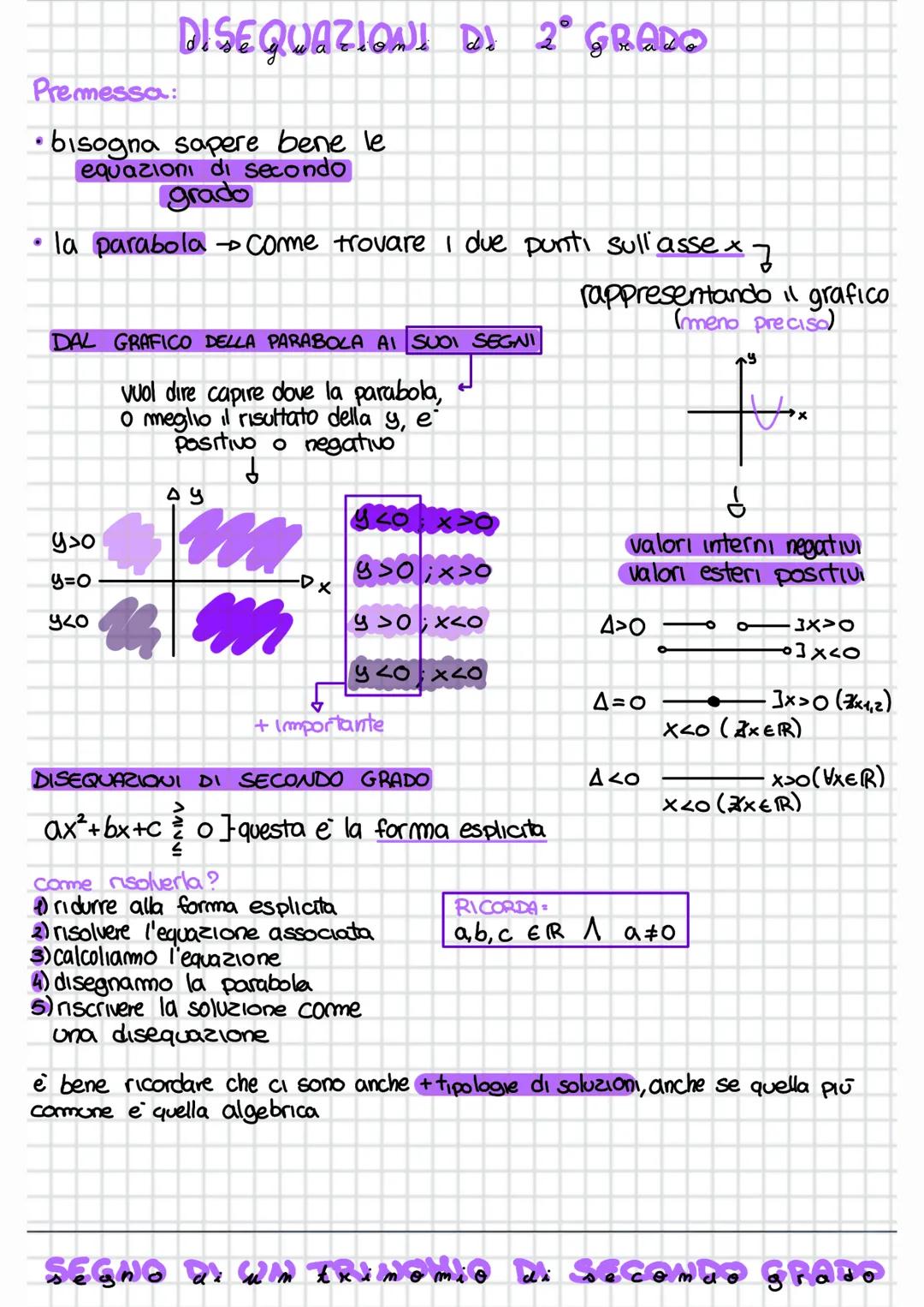 Premessa:
bisogna sapere bene le
equazioni di secondo
grado
●
DISEQUAZIONI DI 2° GRADO
la parabola → Come trovare i due punti sull'asse x 7
