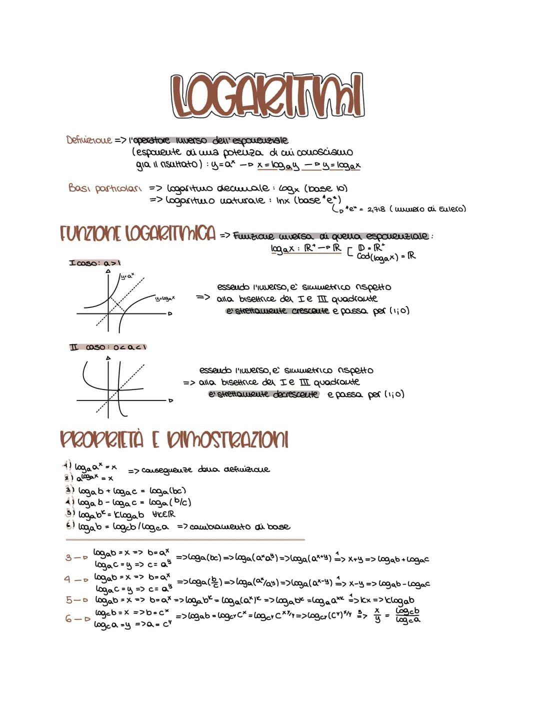 Definizione => l'operatore luverso dell'esponenziale
LOGARITMal
(esponente di una potenza di cui conosciamo
gia 11 nsultato): y=a* - D x = l