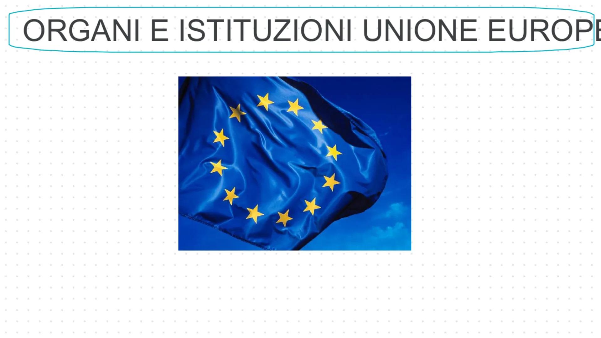 ORGANIE ISTITUZIONI UNIONE EUROPE L'Unione europea è un'organizzazione
per regolare le proprie attività ha bisogno di ISTITUZIONI E ORGANI
S