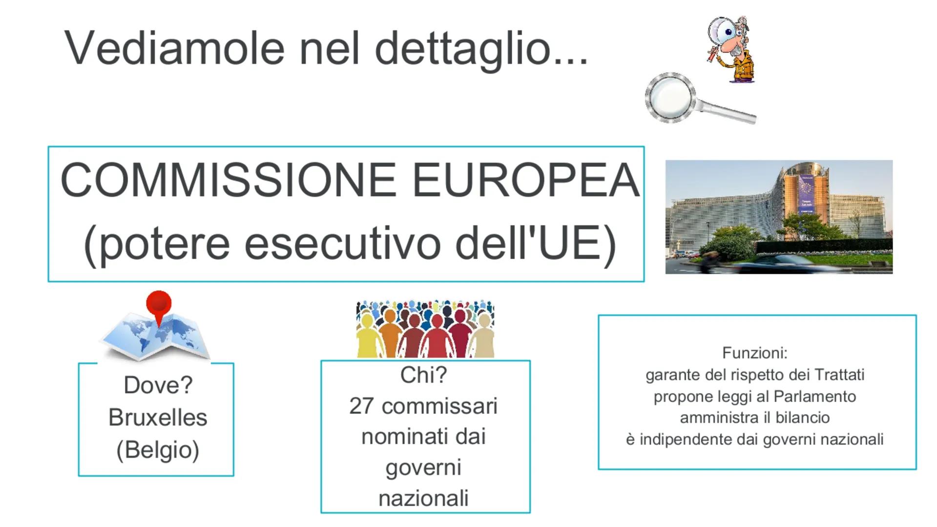 ORGANIE ISTITUZIONI UNIONE EUROPE L'Unione europea è un'organizzazione
per regolare le proprie attività ha bisogno di ISTITUZIONI E ORGANI
S