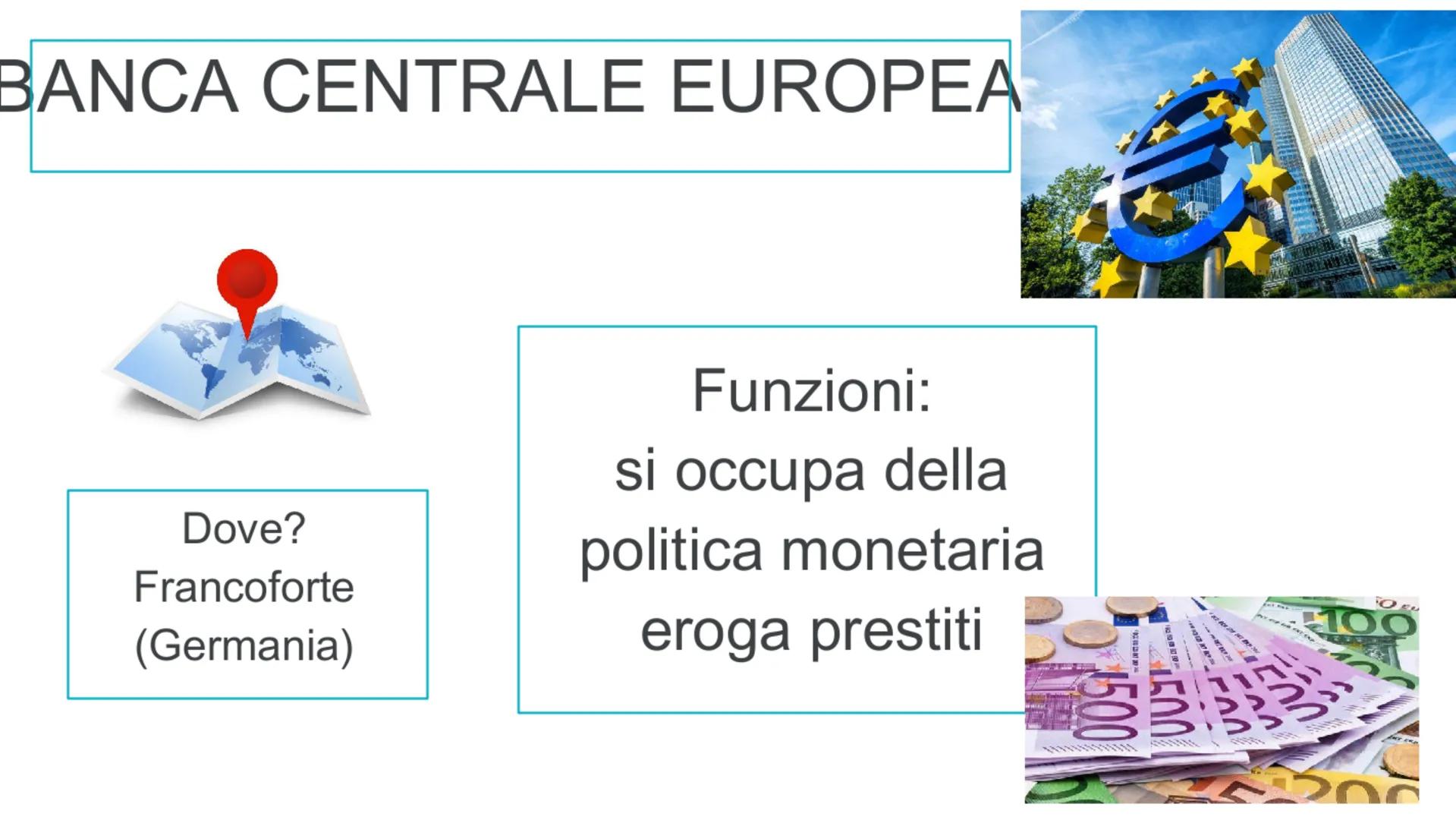 ORGANIE ISTITUZIONI UNIONE EUROPE L'Unione europea è un'organizzazione
per regolare le proprie attività ha bisogno di ISTITUZIONI E ORGANI
S