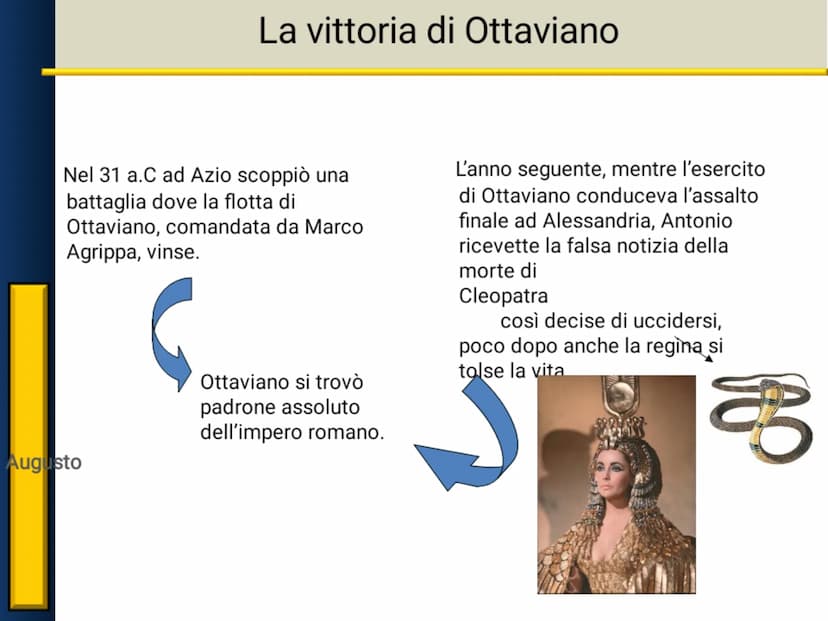 L'impero di Augusto Bagage
Marco Antonio e il testamento di Cesare
4ankamer
aveva
Dopo la morte di Cesare, fu il console Marco Antonio
l'uom