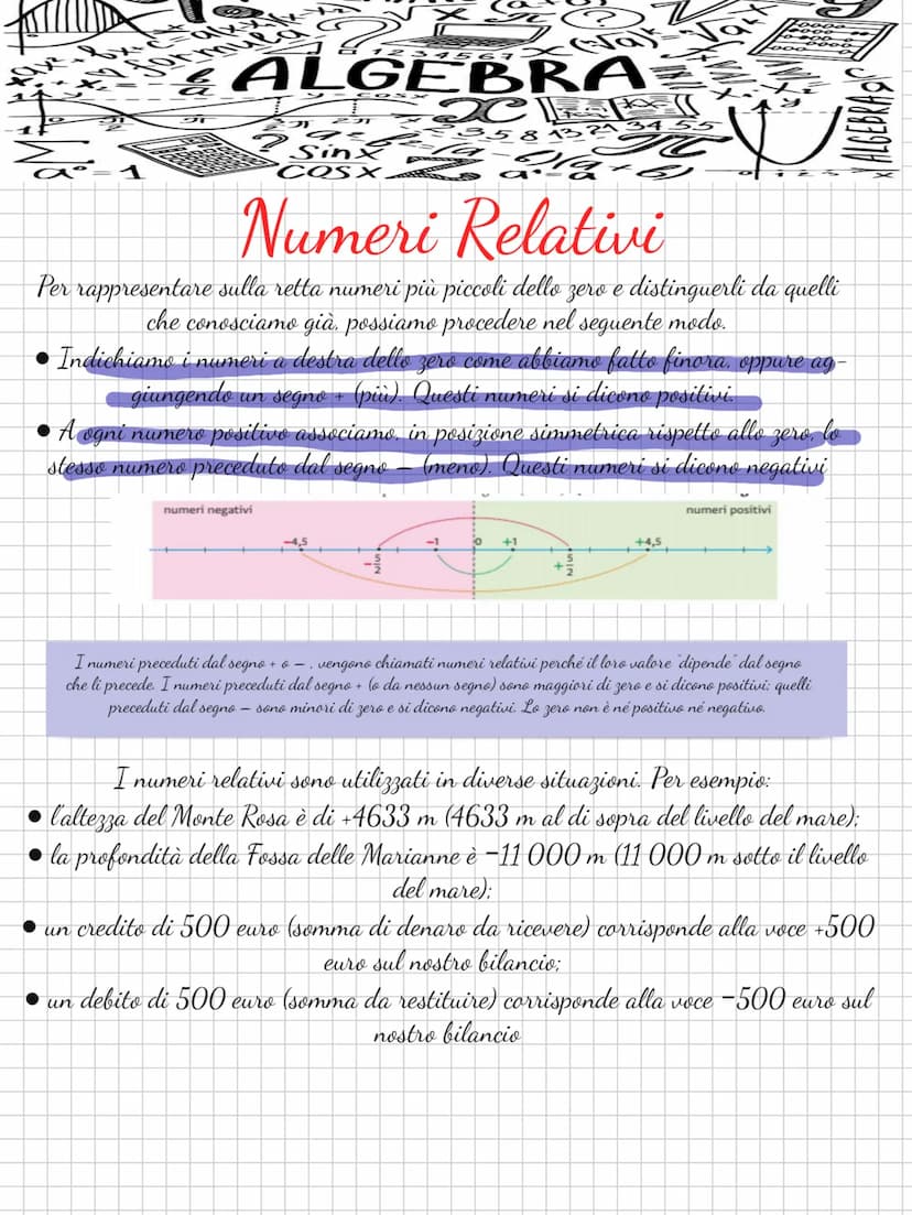 MATEMATICA
I NUMERI RELATVI B
G
25
ALGEBRA
Q
K
€35813 21 34 55
a
la
Sin
COSX
Numeri Relativi
Per rappresentare sulla retta numeri più piccol