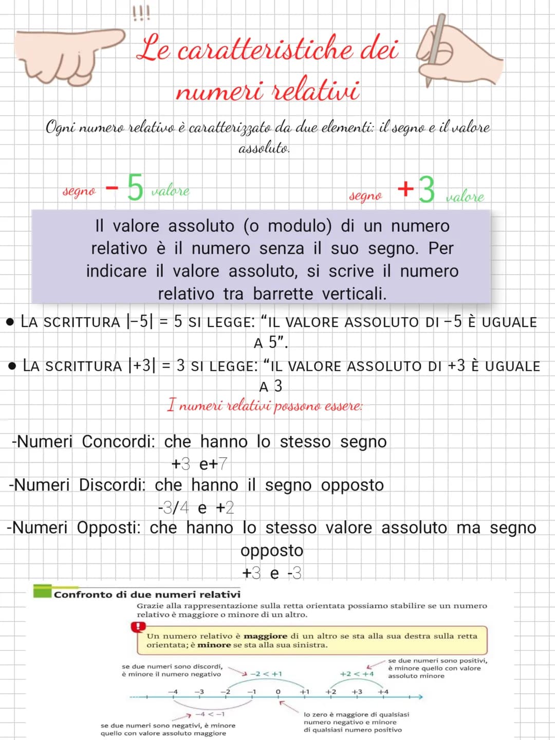 MATEMATICA
I NUMERI RELATVI B
G
25
ALGEBRA
Q
K
€35813 21 34 55
a
la
Sin
COSX
Numeri Relativi
Per rappresentare sulla retta numeri più piccol