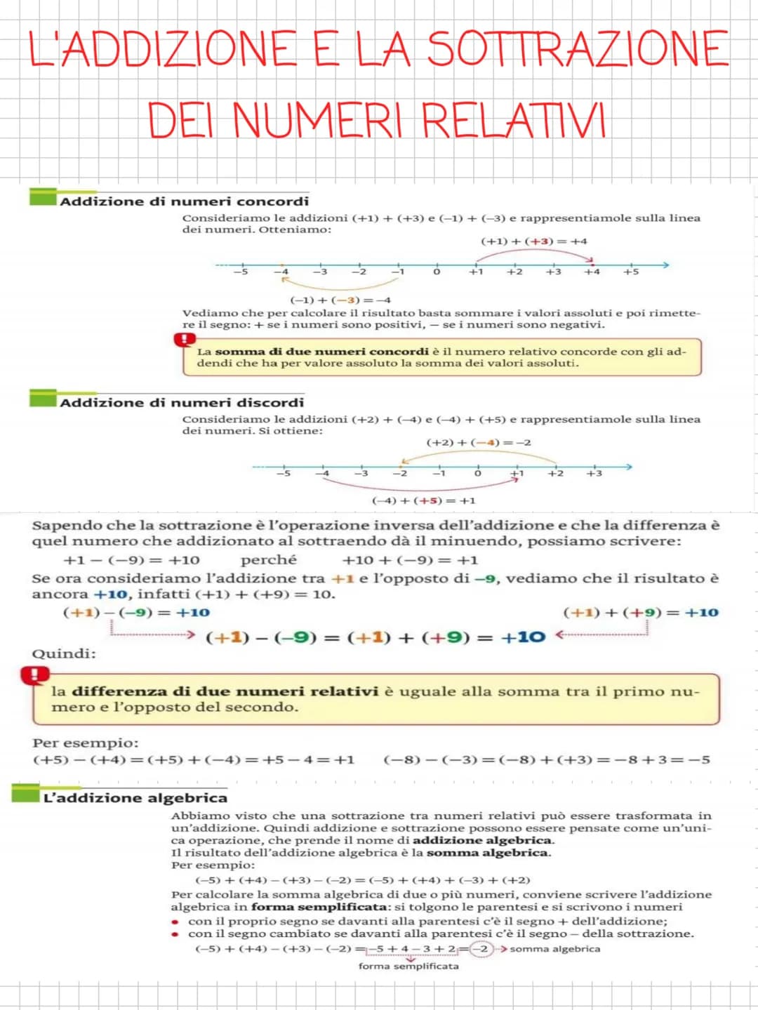 MATEMATICA
I NUMERI RELATVI B
G
25
ALGEBRA
Q
K
€35813 21 34 55
a
la
Sin
COSX
Numeri Relativi
Per rappresentare sulla retta numeri più piccol