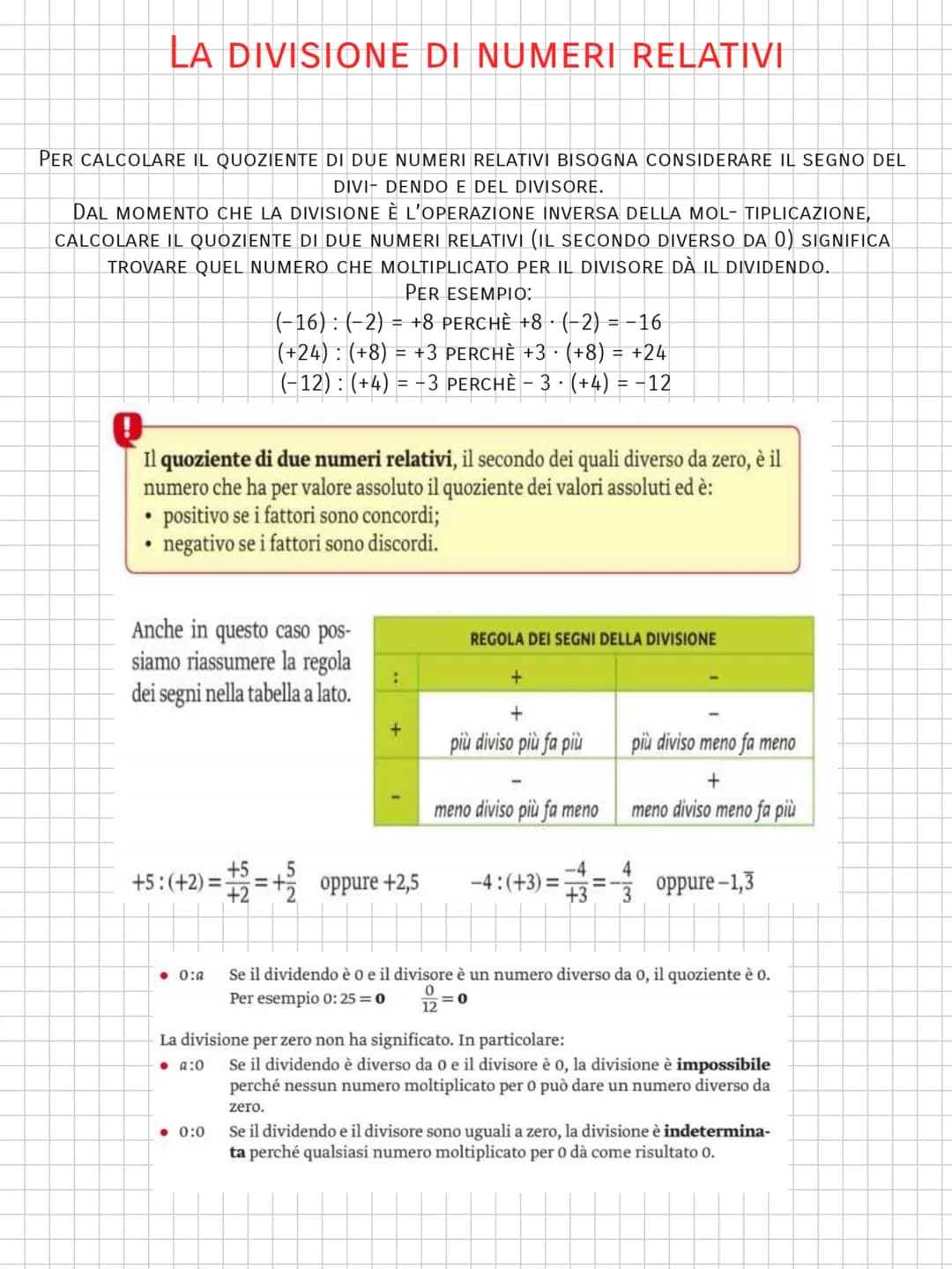 MATEMATICA
I NUMERI RELATVI B
G
25
ALGEBRA
Q
K
€35813 21 34 55
a
la
Sin
COSX
Numeri Relativi
Per rappresentare sulla retta numeri più piccol