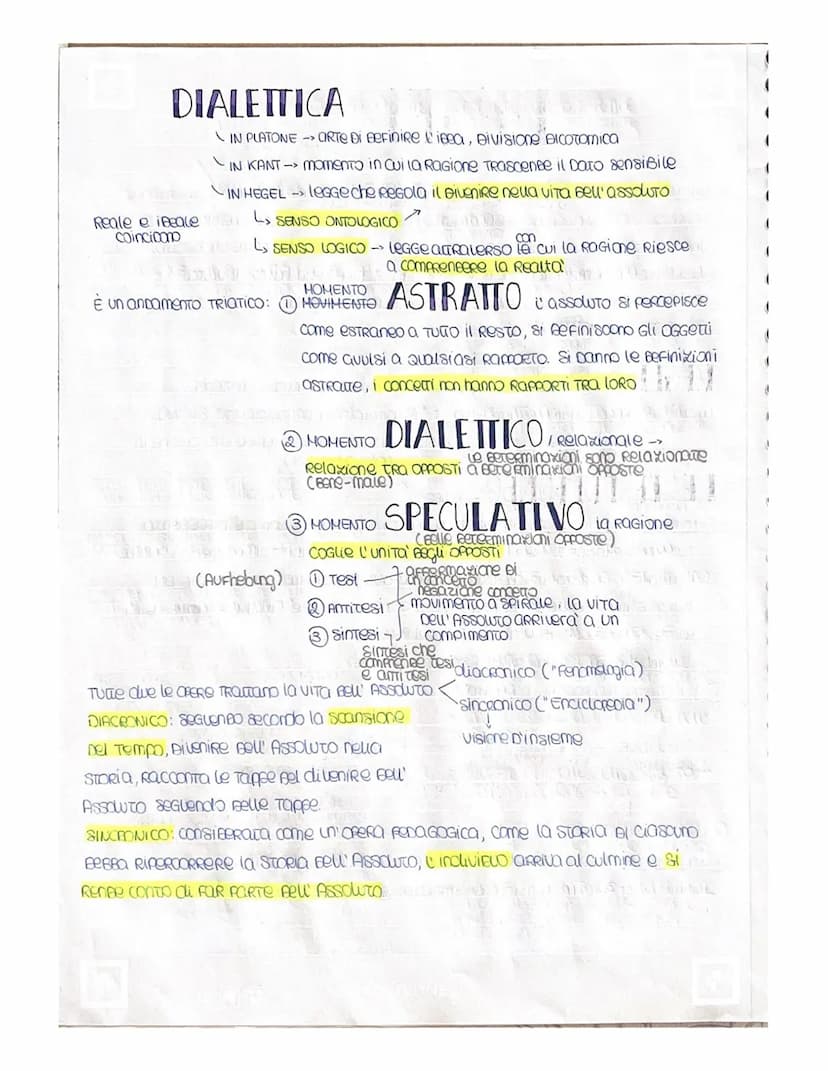 HEGEL
Nel 'Yoo Vico inizia un APPROCCIO Diverso alla STORIA: MITO Bell' era dell'ORO, eTa Dell'
ARGENTO, eta nell'argilla andamento pessimis