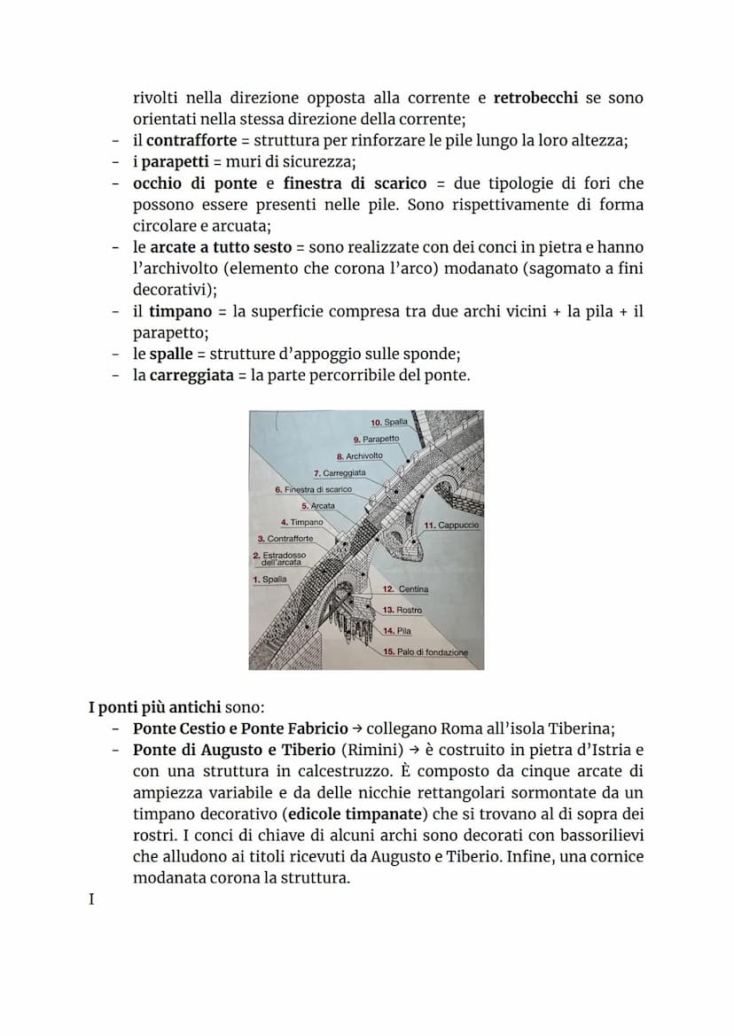 Roma
ROMA: L'ARTE DELL'UTILE
Fondazione di Roma: 753 a.C.
Roma prima è un piccolo borgo su una collina, poi diventano sette colli e
infine s