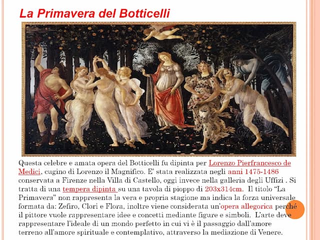 Know La Primavera del Botticelli  thumbnail