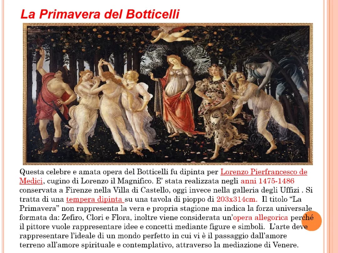 La Primavera del Botticelli 