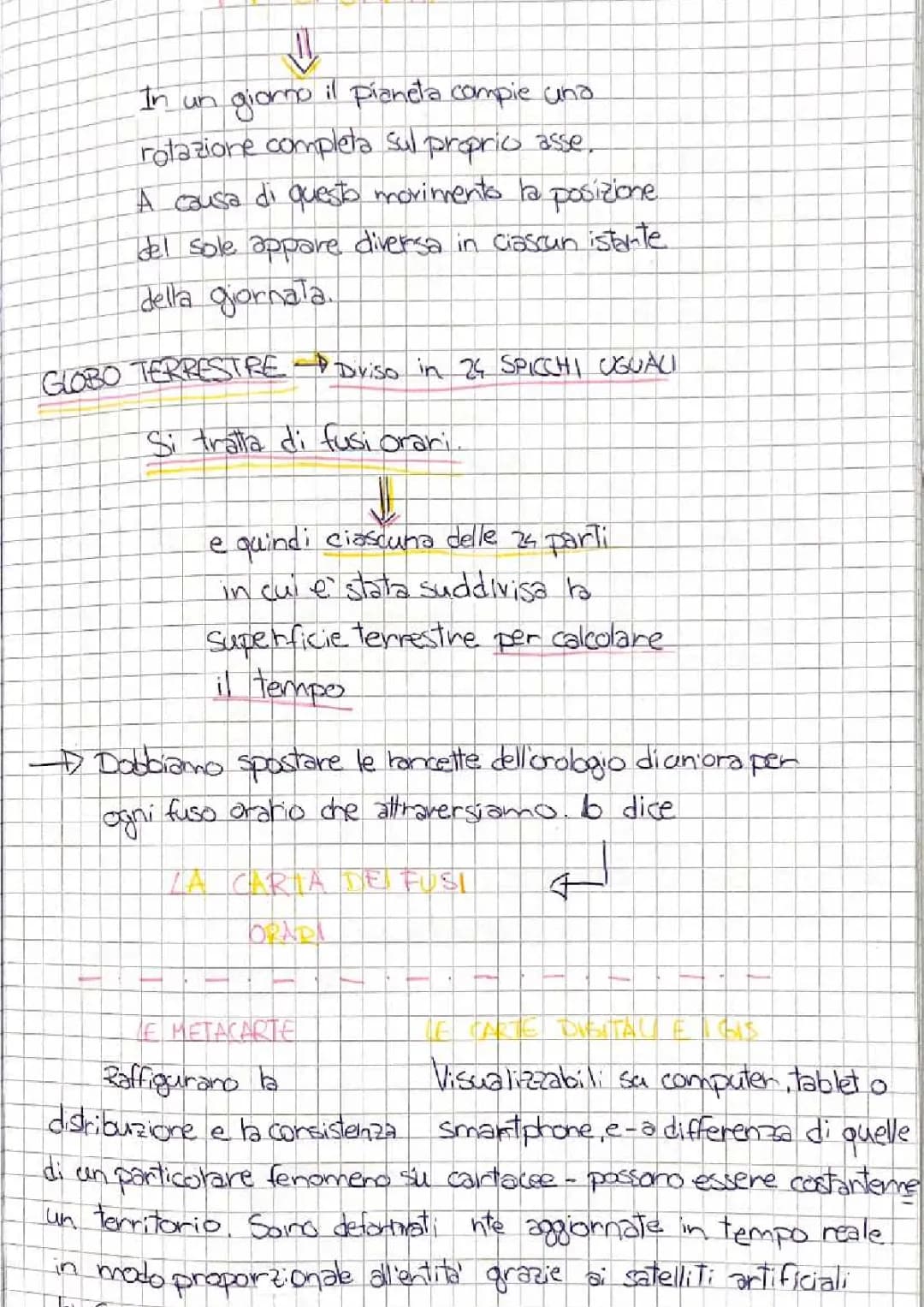 i fusi orari 