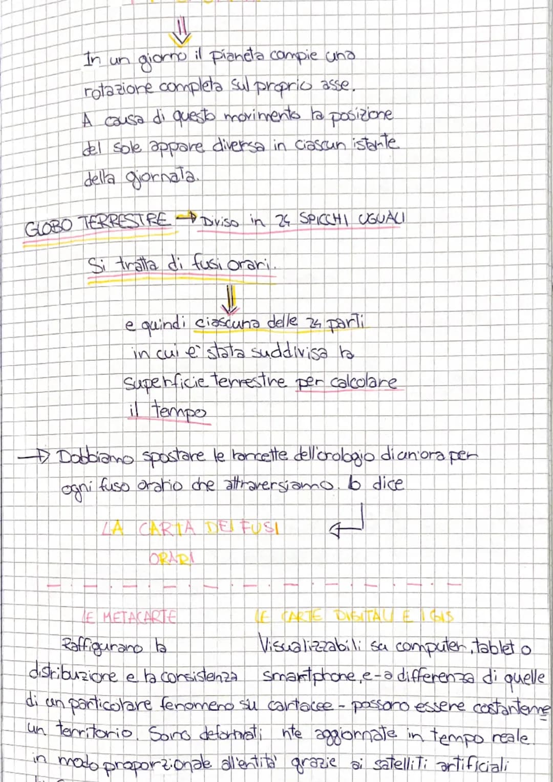 In un
giorno il pianeta compie und
rotazione completa sul proprio asse.
A causa di questo movimento la posizione
del sole appare diversa in 