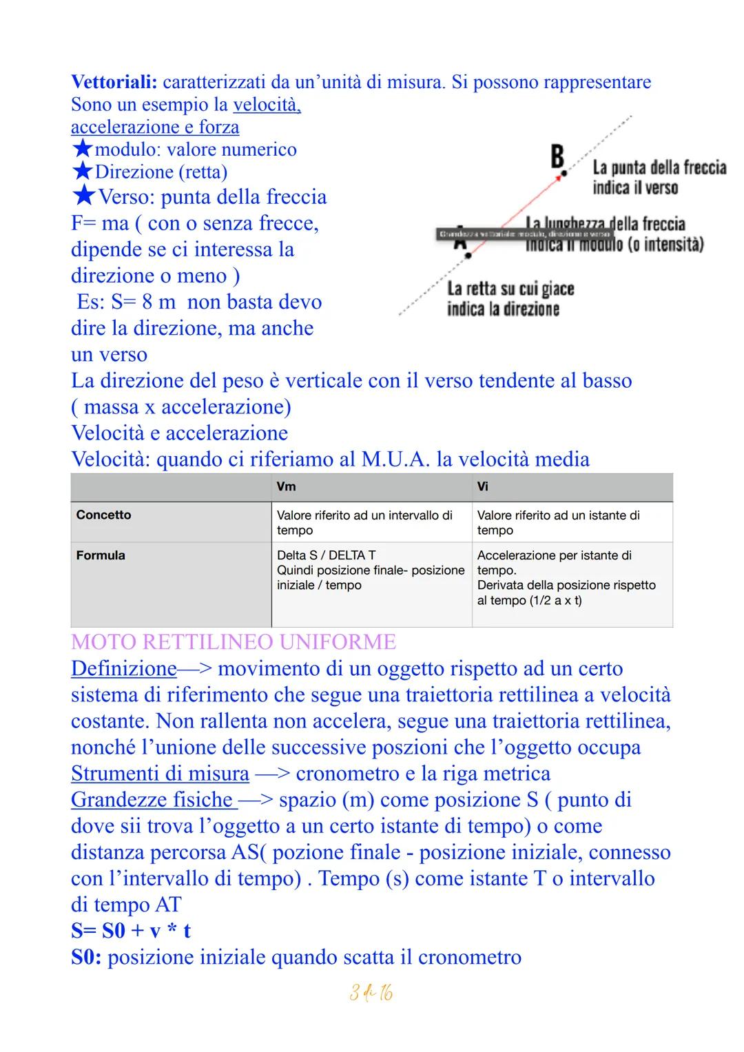 FISICA
GRANDEZZE FONDAMENTALI
GRANDEZZE
SIMBOLO
dimensionale
Lunghezza
Tempo
Massa
Intensità corrente
Temp
Quantità di materia
Intensità lum