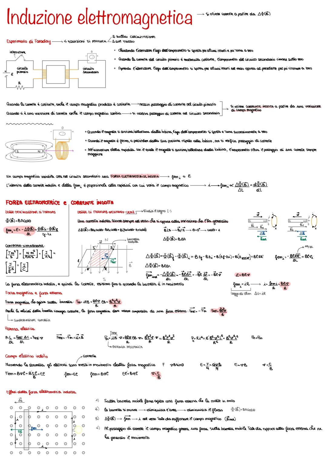 Induzione elettromagnetica
Esperimento di Faraday-
interruttore
circuito
pritaria
ww
(6)=BACOSO
fem = E= -A)-i-g
tg-ti
Quando la corrente é 