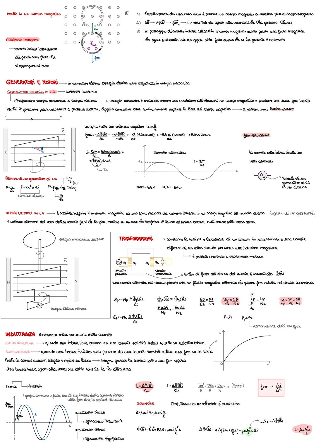 Induzione elettromagnetica
Esperimento di Faraday-
interruttore
circuito
pritaria
ww
(6)=BACOSO
fem = E= -A)-i-g
tg-ti
Quando la corrente é 