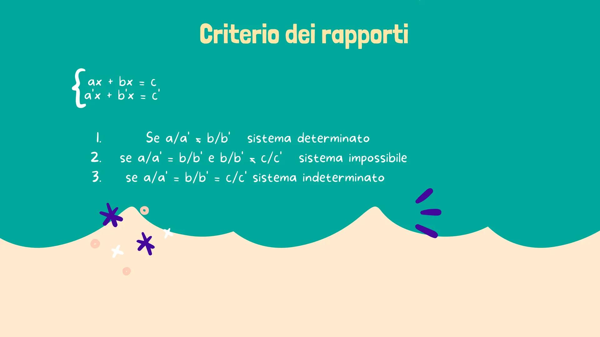 MATEMATICA 2ª SUPERIORE
a
SISTEMI
LINEARI
appunti INTRODUZIONE
2
Determina 2 numeri sapendo che la loro differenza
è 4 e la loro somma 10
x 