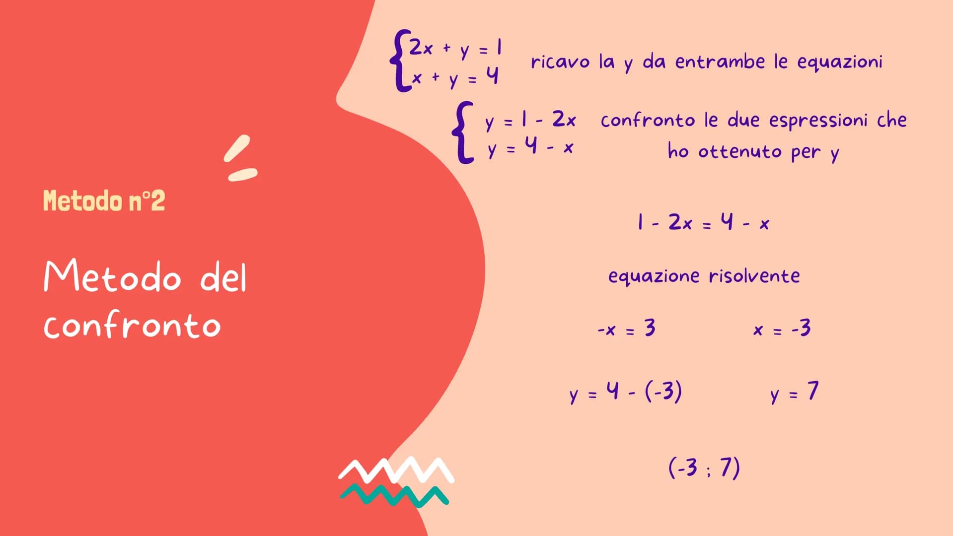 MATEMATICA 2ª SUPERIORE
a
SISTEMI
LINEARI
appunti INTRODUZIONE
2
Determina 2 numeri sapendo che la loro differenza
è 4 e la loro somma 10
x 