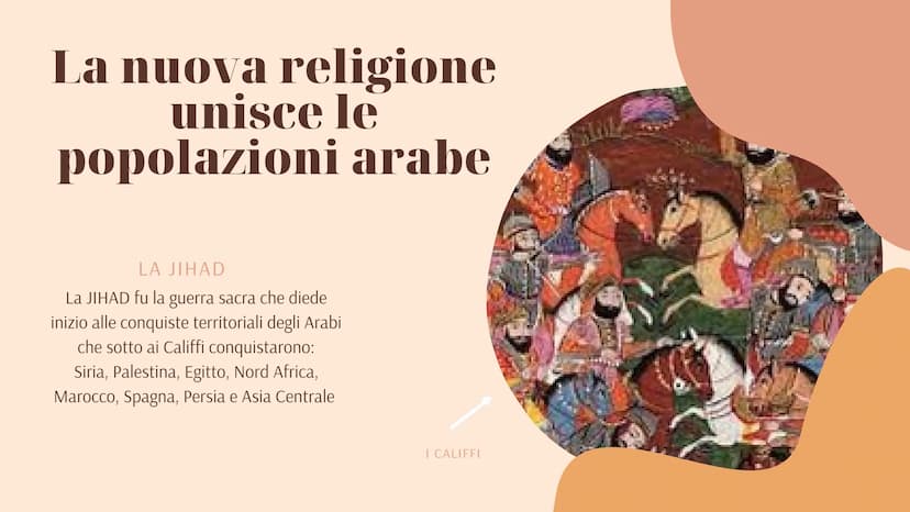 MARGHERITA
Gli arabi Nel VII sec.
inizia
l'espansione
degli arabi
Gli Arabi erano un popolo nomade proveniente dalla
penisola Arabica.
Si de