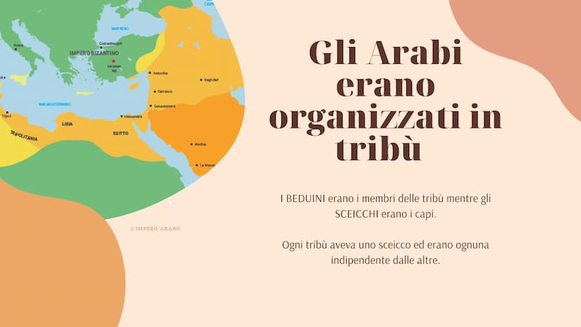 MARGHERITA
Gli arabi Nel VII sec.
inizia
l'espansione
degli arabi
Gli Arabi erano un popolo nomade proveniente dalla
penisola Arabica.
Si de