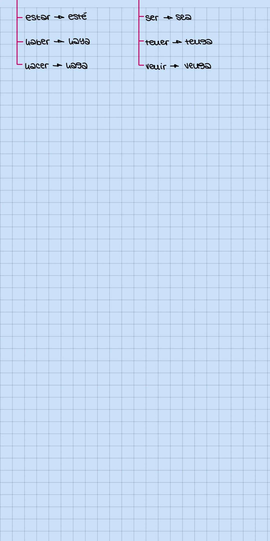 MODO SUBJUNTIVO
I
- e
- AR
- es
3 v
- e
- emos
-éis
eu
-car → que
PRESENTE
-guir
gar que
-cer/-cir
-guar →güe
•zar ce
-ger/-gir→→→ Ja
vir415