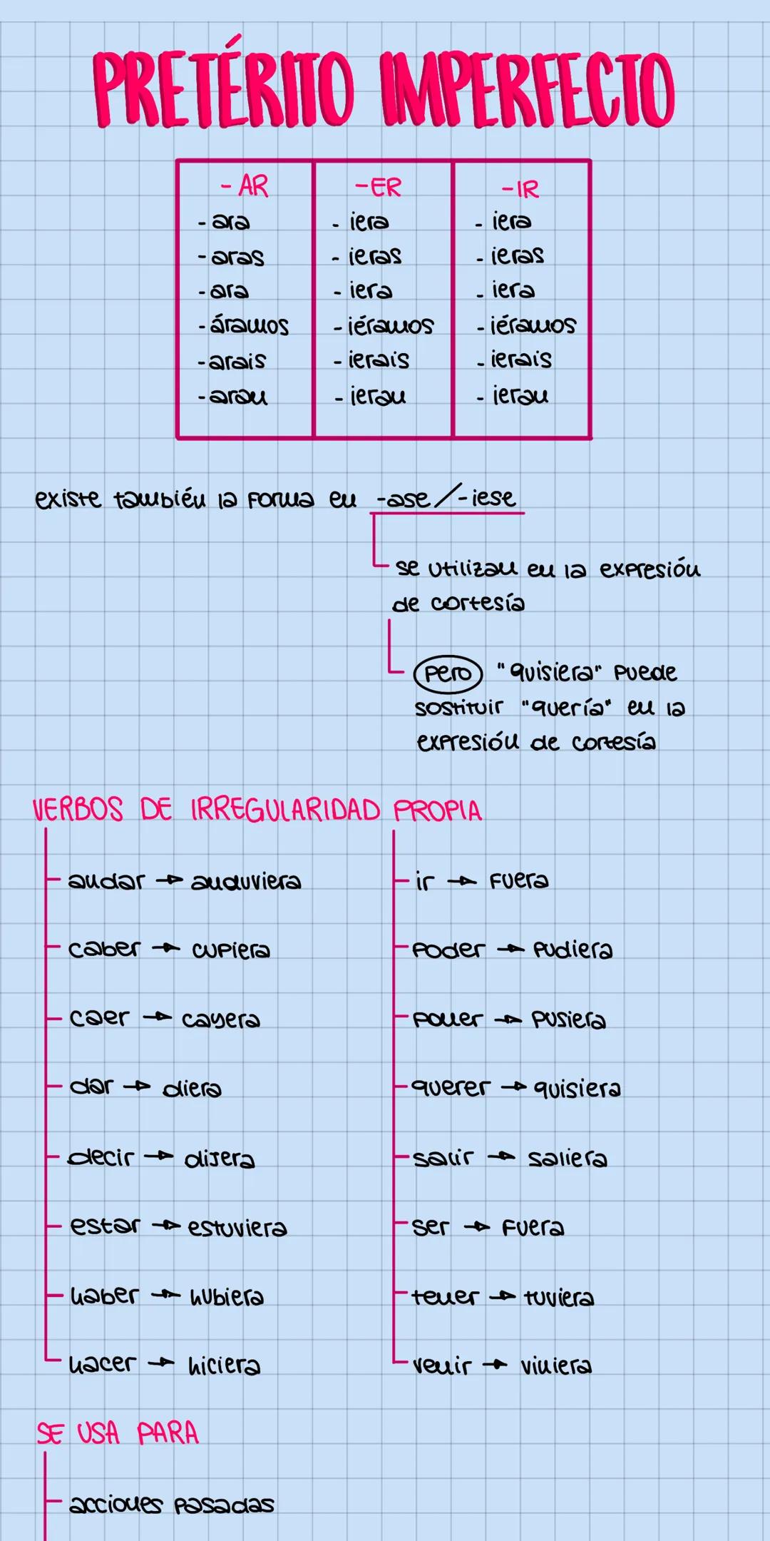 MODO SUBJUNTIVO
I
- e
- AR
- es
3 v
- e
- emos
-éis
eu
-car → que
PRESENTE
-guir
gar que
-cer/-cir
-guar →güe
•zar ce
-ger/-gir→→→ Ja
vir415