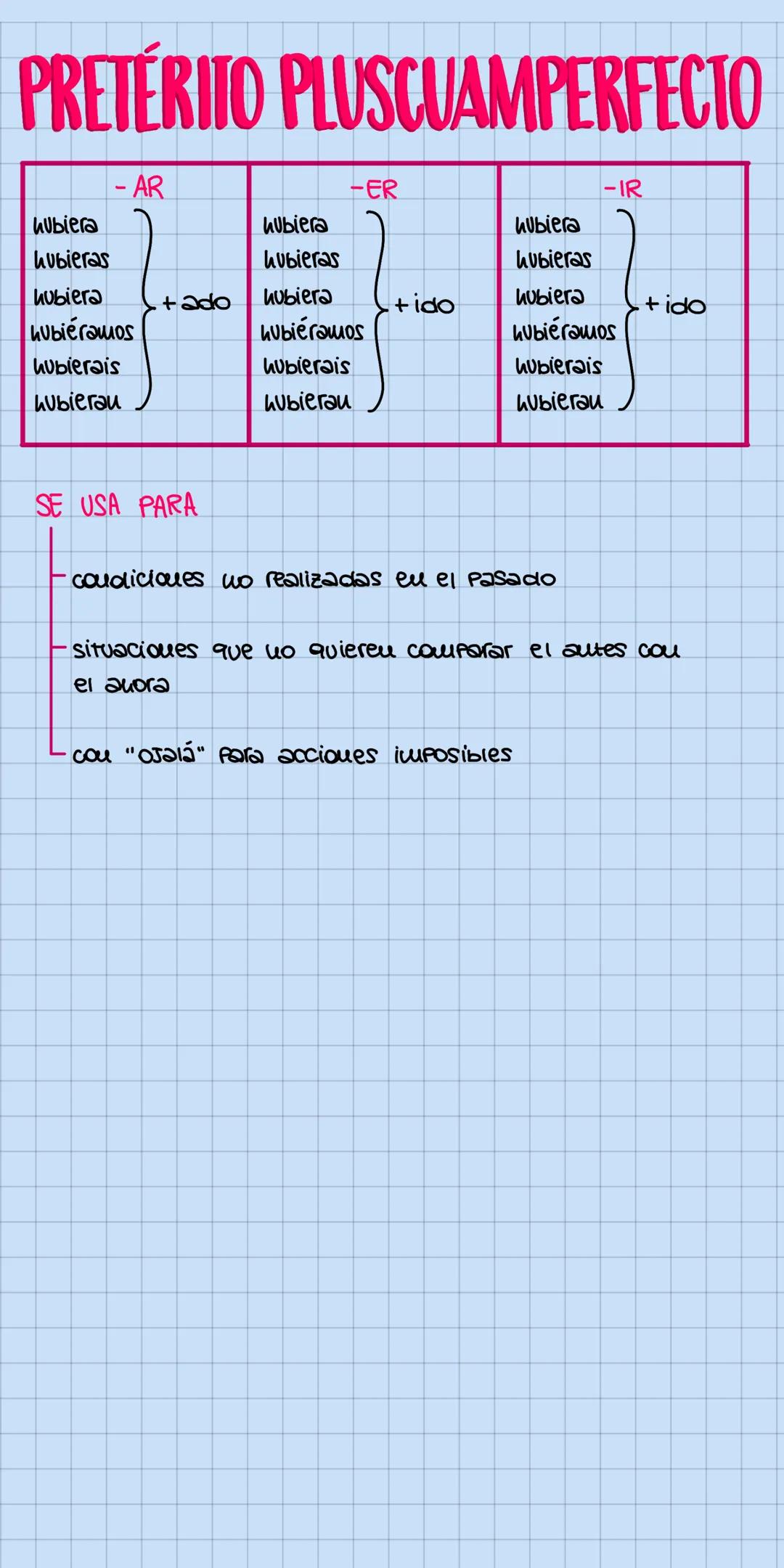MODO SUBJUNTIVO
I
- e
- AR
- es
3 v
- e
- emos
-éis
eu
-car → que
PRESENTE
-guir
gar que
-cer/-cir
-guar →güe
•zar ce
-ger/-gir→→→ Ja
vir415