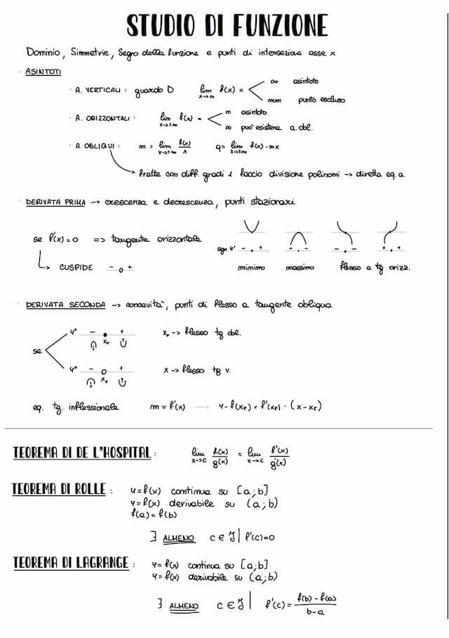 Know Formulario matematica per maturità thumbnail