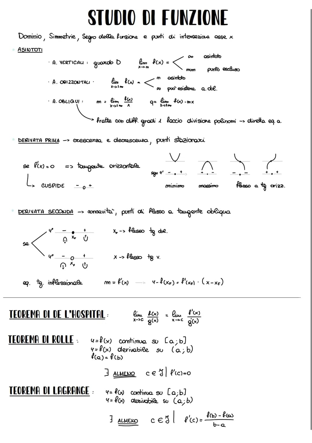 Formulario matematica per maturità