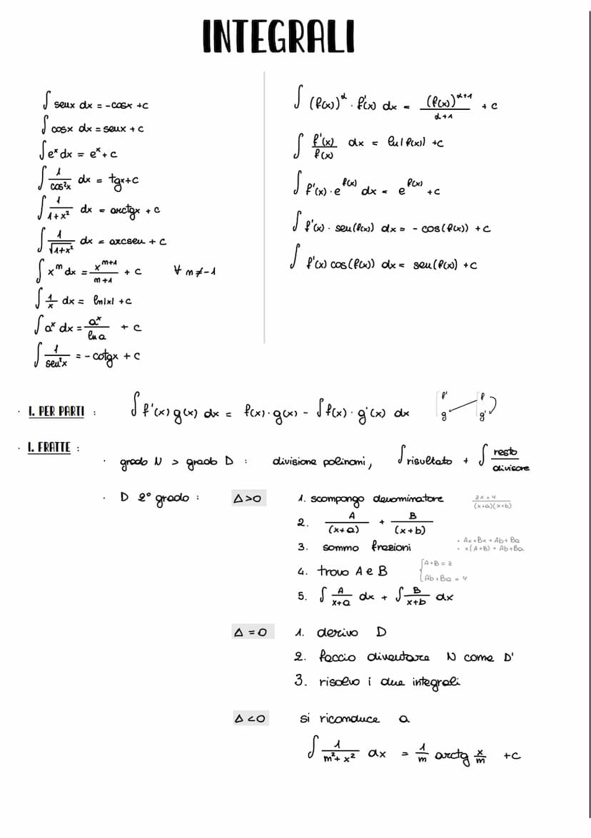 STUDIO DI FUNZIONE
Dominio, Simmetrie, Segro della funzione e punti di intersezione asse x
ASINTOTI
•A. VERTICAL :
·A. ORIZZONTALI.
A. OBLIQ