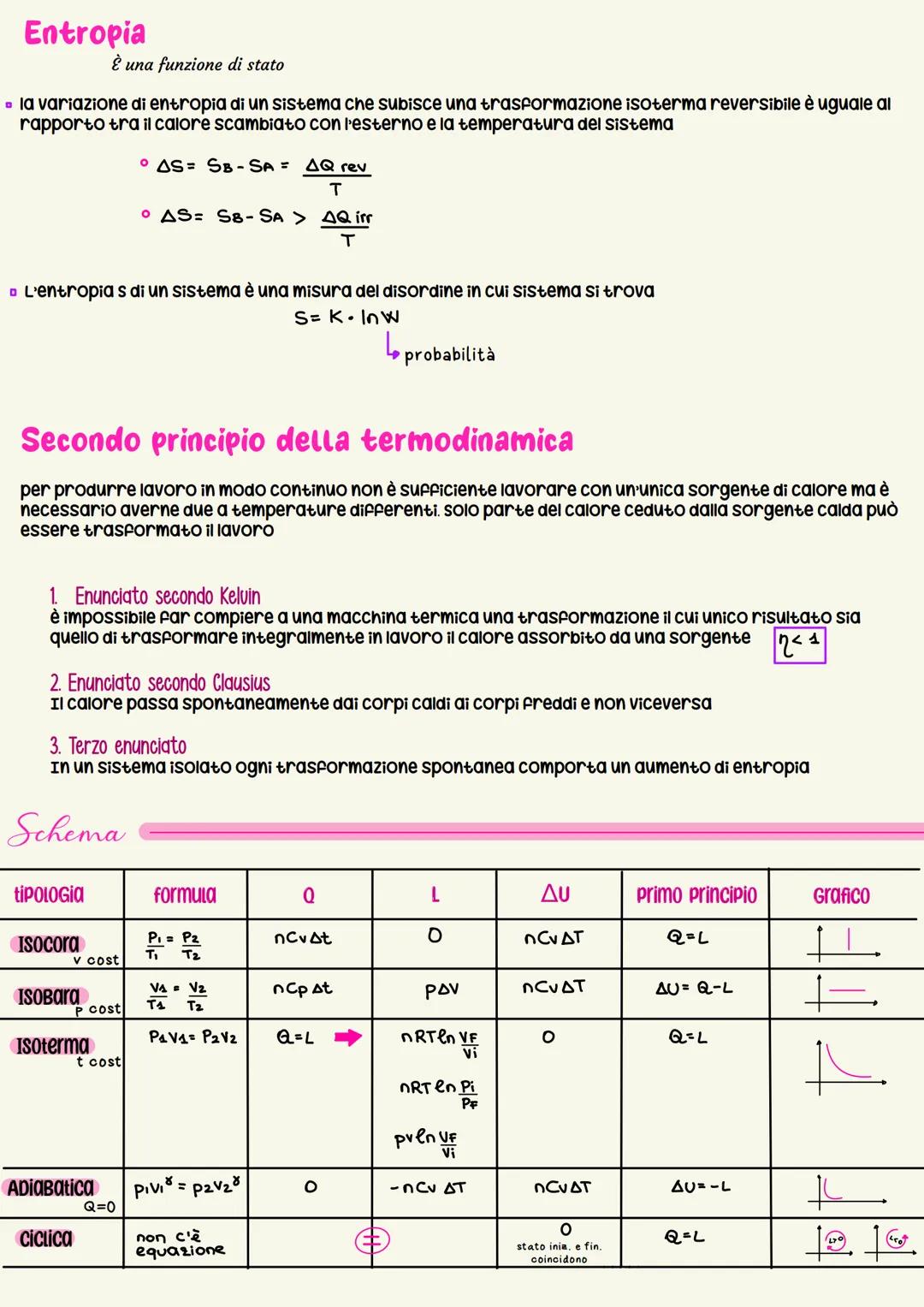 Calorimetria e termodinamica
la termodinamica studia 9li scambi di energia meccanica e di energia termica fra i corpi e ciò che li circonda
