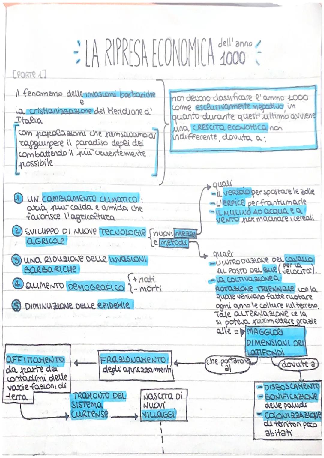 dell'anno
LA
RIPRESA ECONOMICA $1000
[PART 1]
il fenomeno delle invasioni barbariche
e
la cristianizzazione del Meridione d'
Italia
com popo