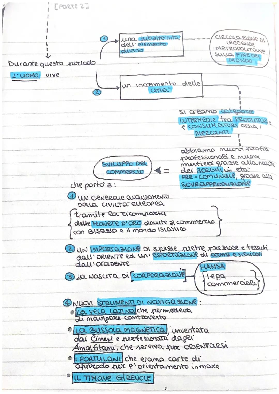 dell'anno
LA
RIPRESA ECONOMICA $1000
[PART 1]
il fenomeno delle invasioni barbariche
e
la cristianizzazione del Meridione d'
Italia
com popo