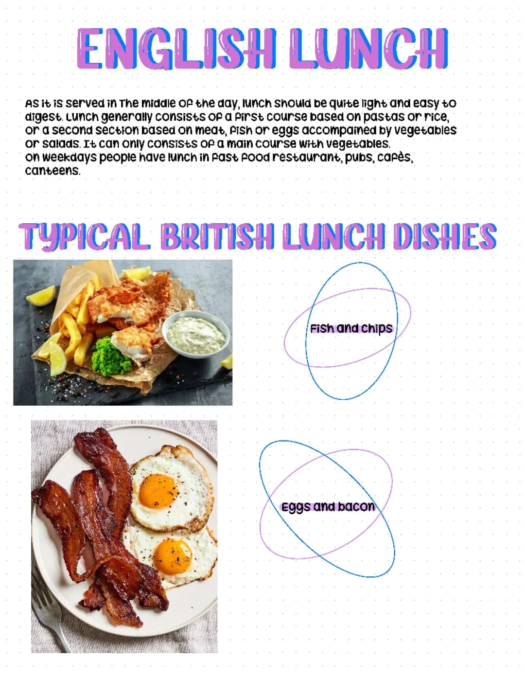 🇺🇸English Lunch🇺🇸