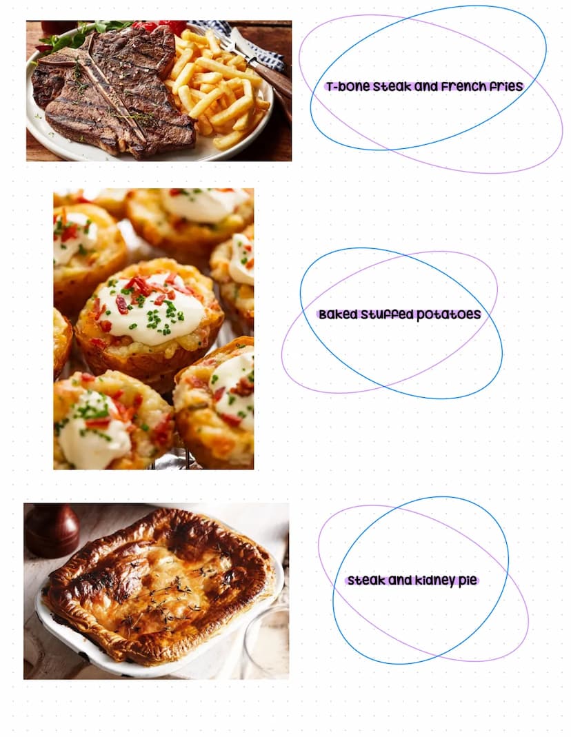 ENGLISH LUNCH
AS it is served in the middle of the day, lunch should be quite light and easy to
digest. Lunch generally consists of a first 